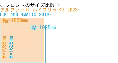 #アルファード ハイブリッドZ 2023- + EQC 400 4MATIC 2018-